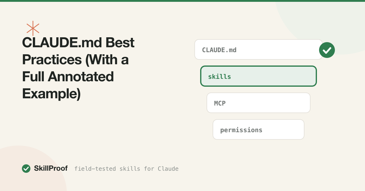 Cream-colored illustration of a CLAUDE.md file card with a folded corner and neat annotation lines beside it