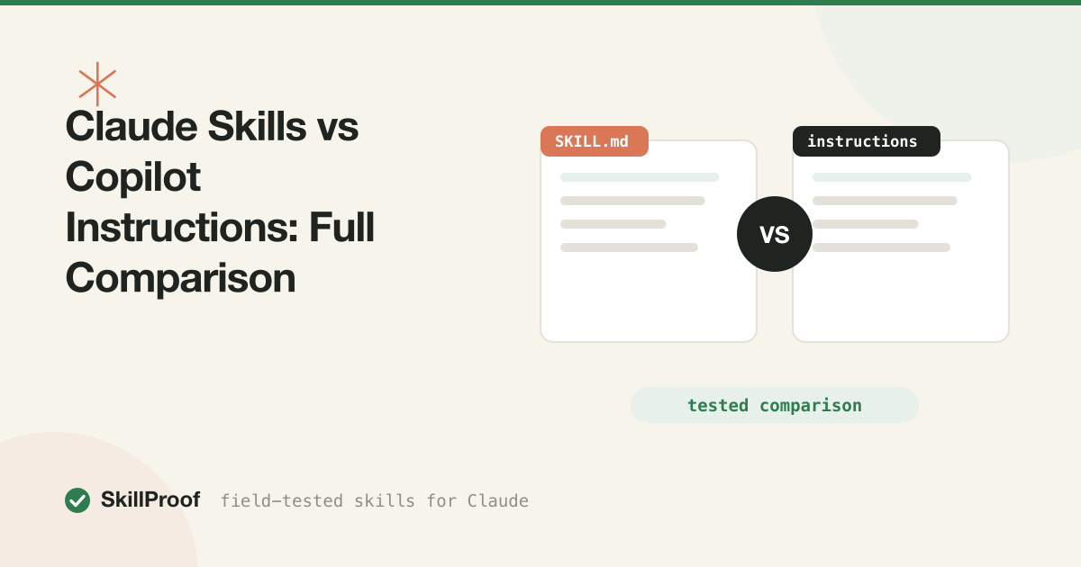 Cream illustration of two instruction-file cards side by side, a SKILL.md card and a copilot-instructions.md card