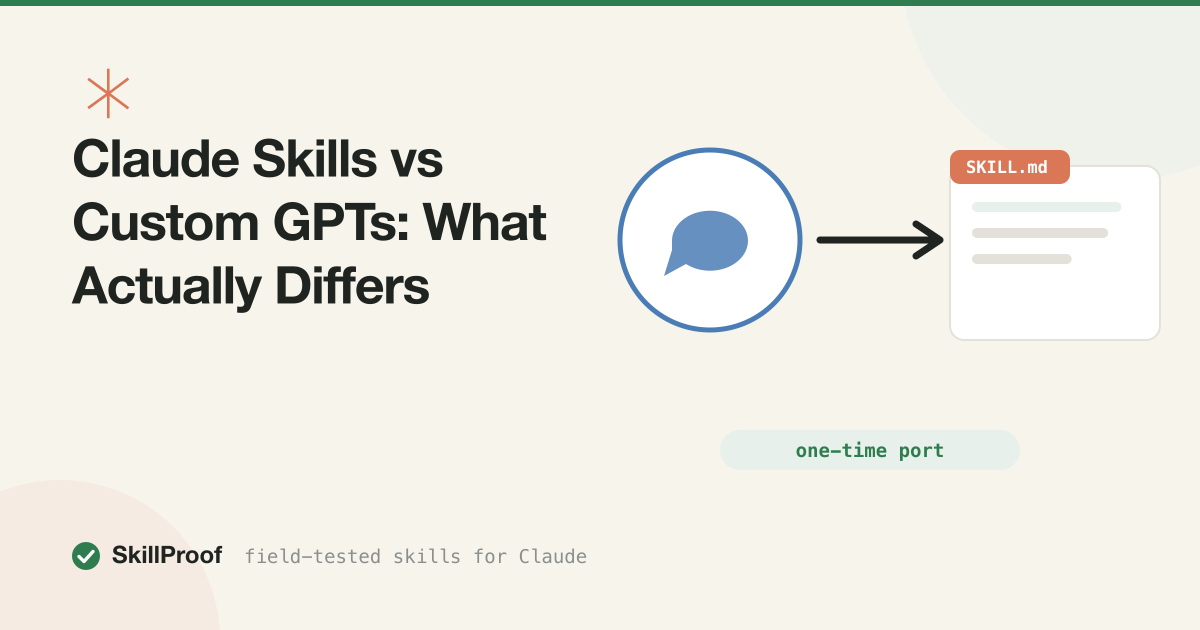 Cream illustration of a chat bubble next to a skill card