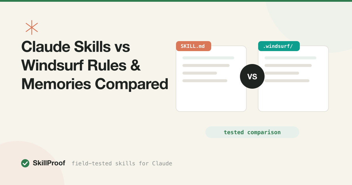 Cream illustration of a stylized wave beside a SKILL.md skill card