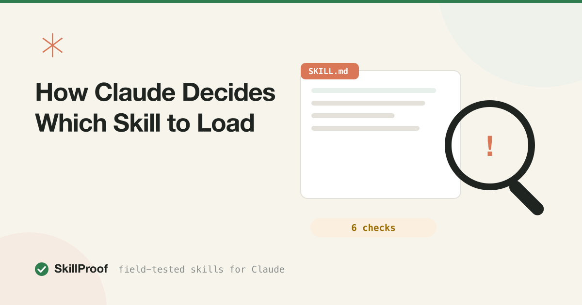 How Claude Decides Which Skill to Load
