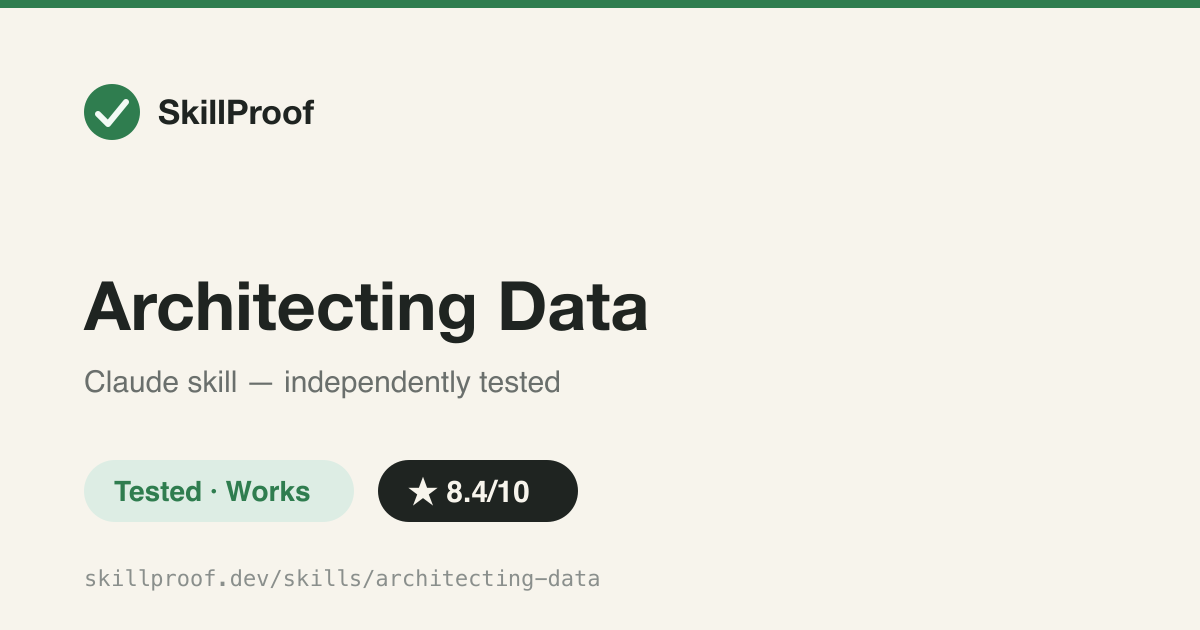 Architecting Data — Decision frameworks for data lake vs warehouse vs lakehouse, table formats, mesh readiness