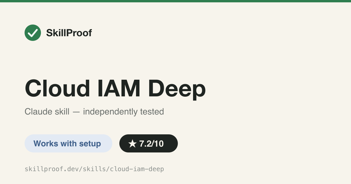 Cloud IAM Deep — Chains cloud IAM attacks across AWS, Azure, and GCP to map privilege escalation.