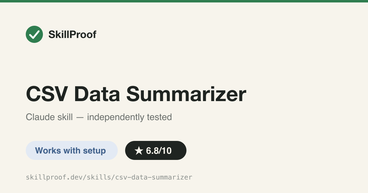 CSV Data Summarizer — Runs pandas on a CSV and auto-generates stats plus four charts