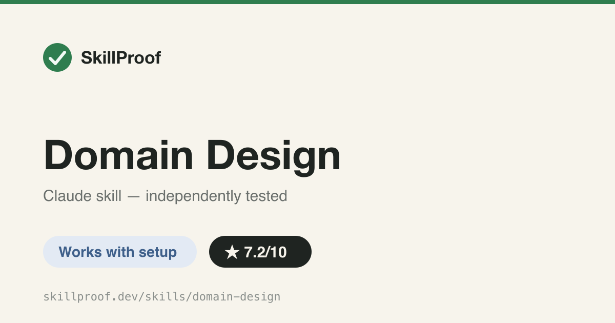 Domain Design — Editorial DDD diagrams as standalone HTML — but only 2 of 6 promised types ship