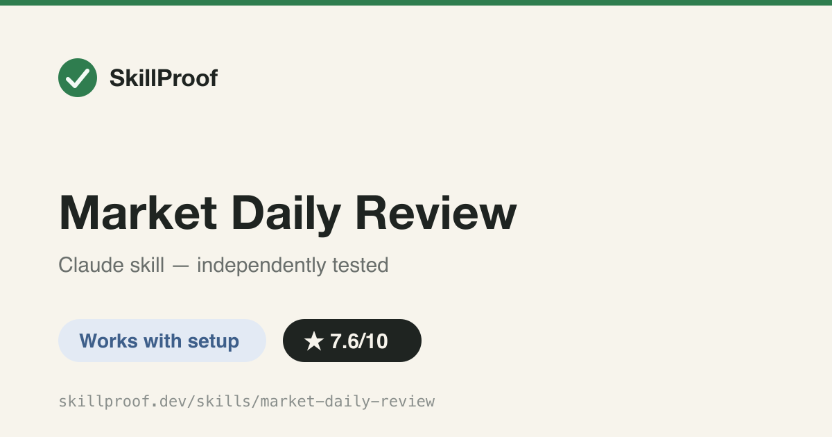 Market Daily Review — A-share end-of-day review reports from Pandadata, every figure traceable to an interface