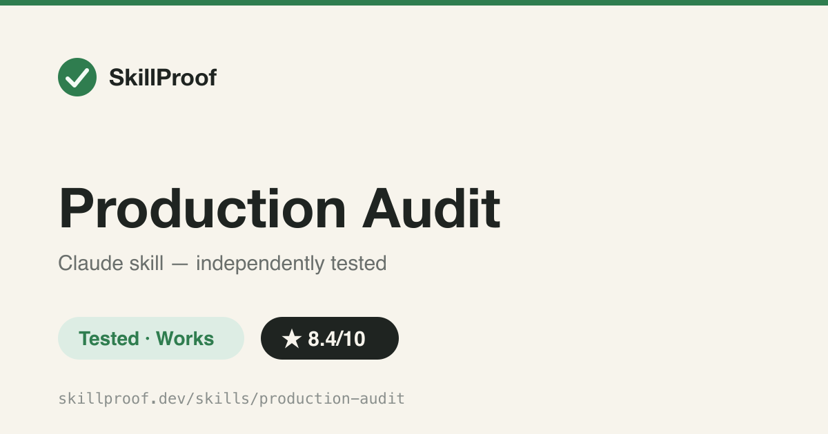 Production Audit — Multi-angle production-readiness audit with file:line evidence and no hedging