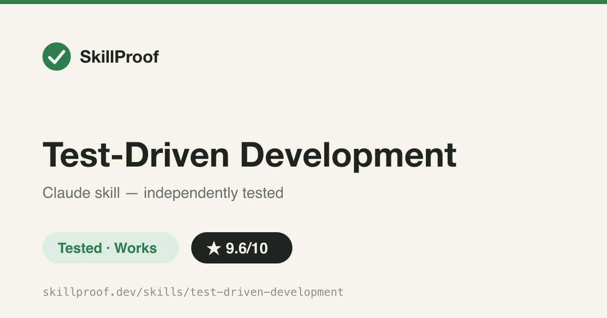 Test-Driven Development — Forces Claude into strict red-green-refactor discipline.