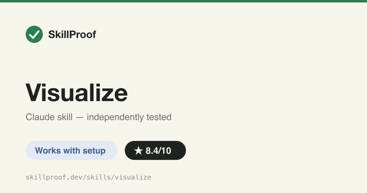 Visualize — Design handbook for rendering inline SVG/HTML/Chart.js visuals in Open WebUI chat
